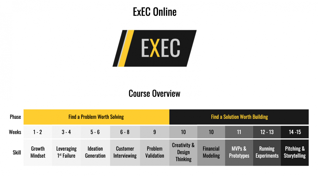 ONLINE TEACHING TOOLS TO INCREASE STUDENT ENGAGEMENT visual data 4