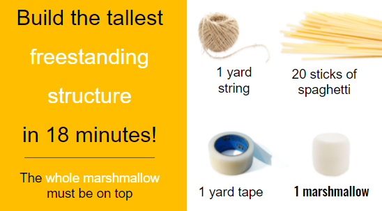 Marshmallow Challenge Setup